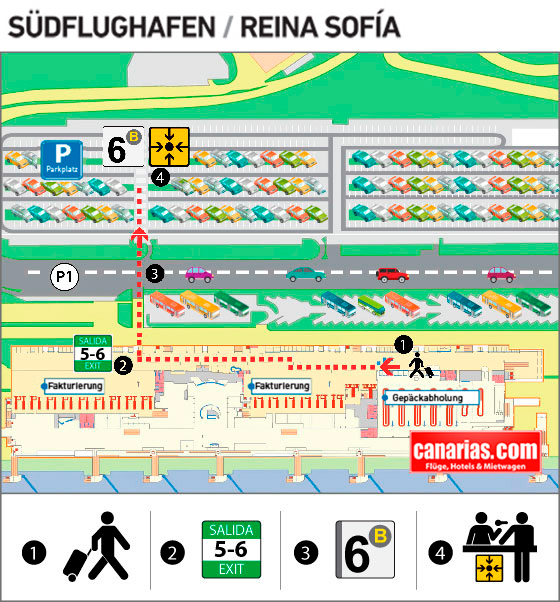 Fahrzeugübergabe im Flugafen Teneriffa Süd