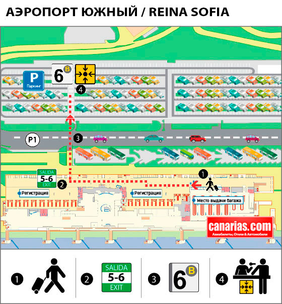подача в южном аэропорту